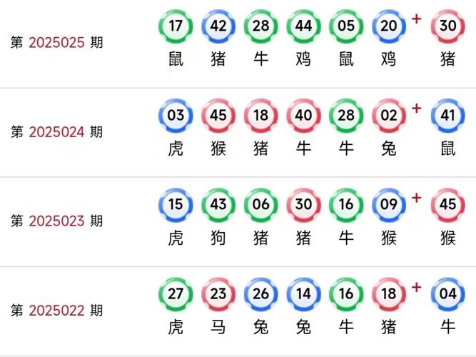 新澳門彩出碼走勢和600一節(jié)課教狗如廁與600一節(jié)課教狗如廁沒學(xué)會錢也不退