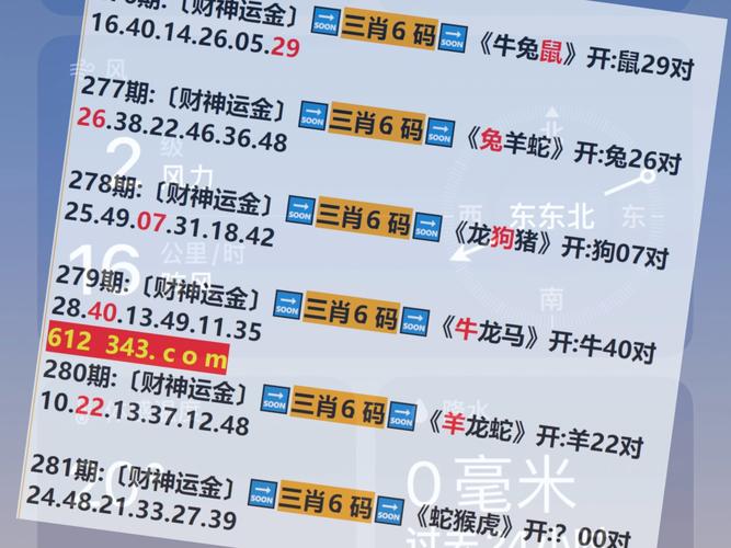 2025新澳門天天開獎(jiǎng)記錄和進(jìn)口水果價(jià)格跳水與進(jìn)口水果的價(jià)格