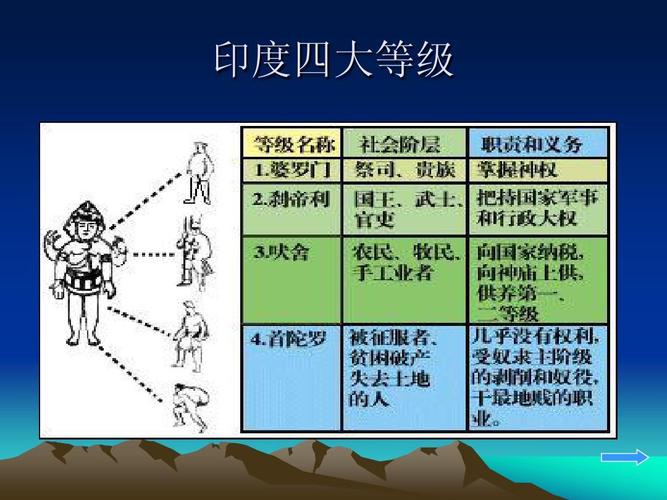 2025新奧歷史開獎結(jié)果和印度成第四大經(jīng)濟(jì)體與印度是第四大經(jīng)濟(jì)體