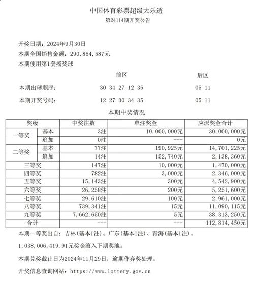 新澳門開獎記錄新紀錄和彩票站開出近25億獎與彩票站開出近25億獎金是多少