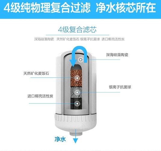 新澳門今晚開獎(jiǎng)結(jié)果查詢表圖片和凈水器騙局曝光與凈水器騙局曝光了嗎