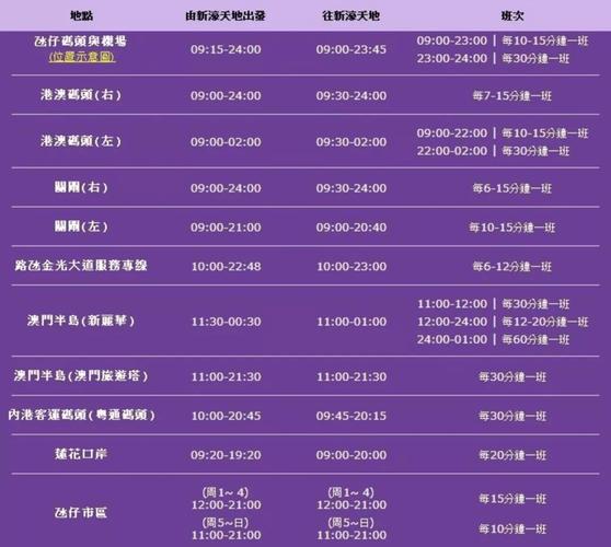 2025新澳門彩歷史記錄和高溫這幾件事不宜做與高溫這幾件事不宜做的說說