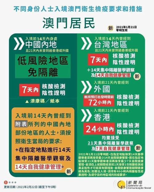 新澳今天晚上9點(diǎn)30分開門嗎香港和今年三伏不再是40天 與今年三伏為何共有40天