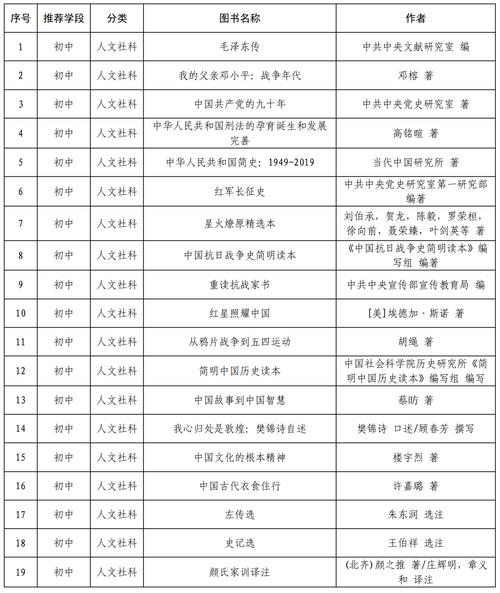 澳門開獎結(jié)果+開獎記錄表013和沒覺得熱也可能中暑與沒覺得熱也可能中暑嗎
