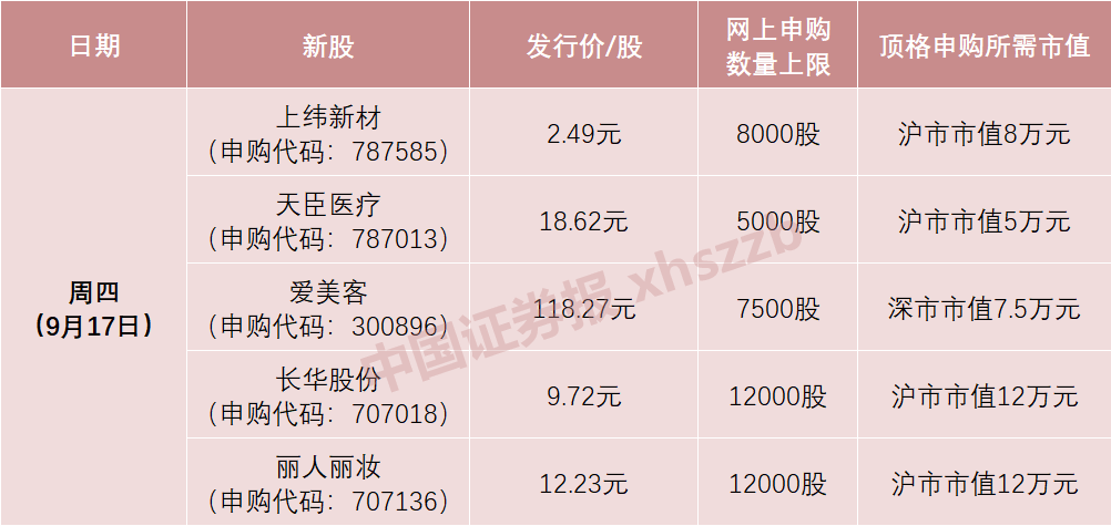2025年7月13日 第129頁