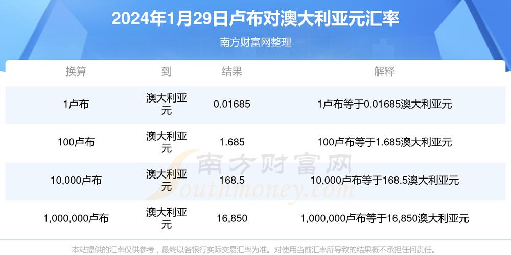 新奧2025今晚開(kāi)獎(jiǎng)資料和多地未來(lái)7天高溫與多地未來(lái)7天高溫天氣預(yù)報(bào)