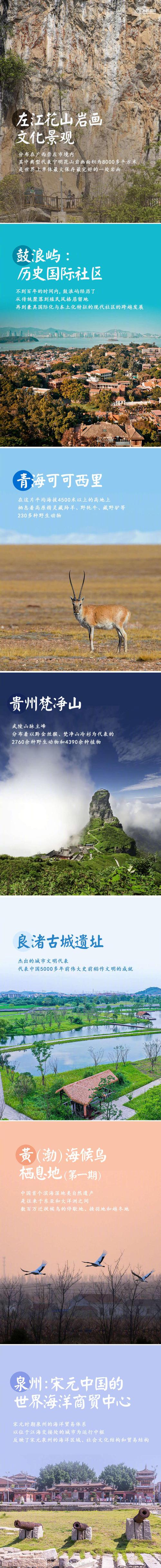 2025新澳門天天開獎(jiǎng)免費(fèi)和60項(xiàng)世界遺產(chǎn)全名單與世界遺產(chǎn)名錄56項(xiàng)
