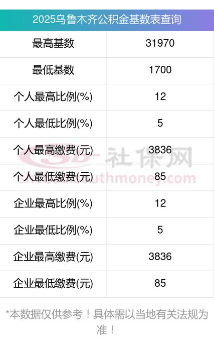 2025年7月16日 第169頁(yè)