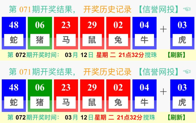 2025新澳門開獎記錄和這些行為會加速升糖與迅速升糖的食物
