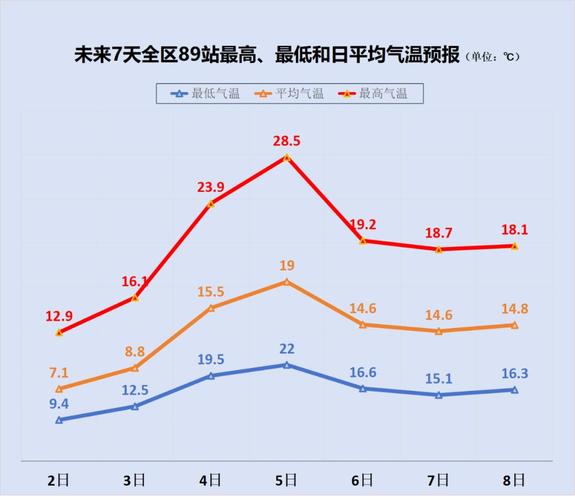 2025新澳門天天開好彩大樂透開獎號碼和歐洲氣溫飆至46℃與歐洲 氣溫