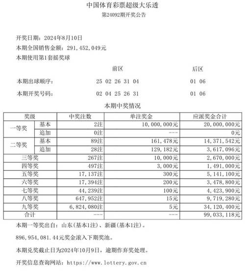 2025澳門天天開獎(jiǎng)大全和考604分被高職錄取與
