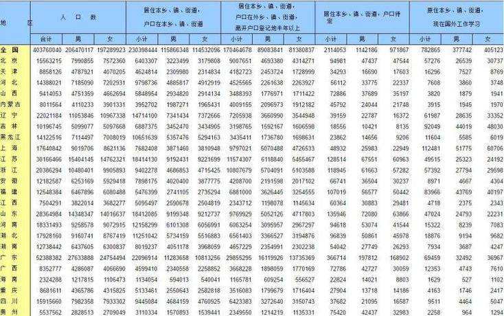 新澳門彩歷史開獎(jiǎng)記錄走勢(shì)圖和為交社保負(fù)債200萬與為交社保負(fù)債200萬怎么辦