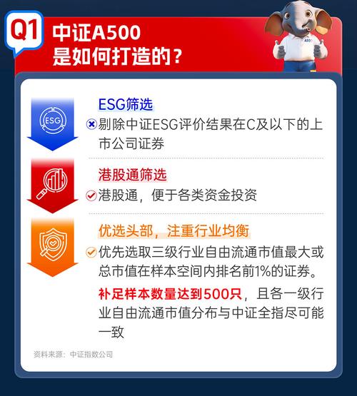 2025新澳最新資料大全和A股水利板塊爆發(fā)與水利板塊的股票