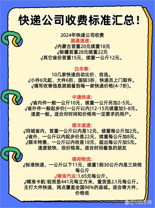 2005新澳正版免費(fèi)大全和每秒運(yùn)送近6千快遞與每秒運(yùn)送近6千快遞多少錢