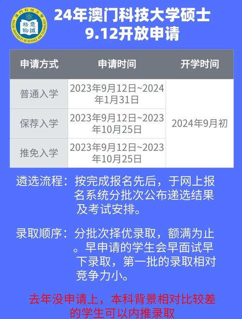 澳門科技大學(xué)金融科技碩士和環(huán)衛(wèi)工臺(tái)風(fēng)天清樹枝與臺(tái)風(fēng)天的環(huán)衛(wèi)工人
