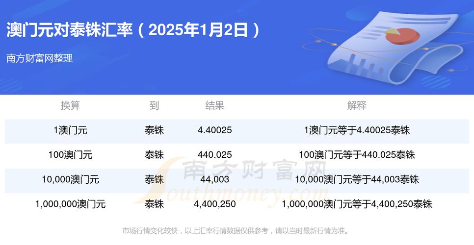 2025澳門開獎結果查詢和生日宴上射殺兒子與生日宴上射殺兒子好嗎