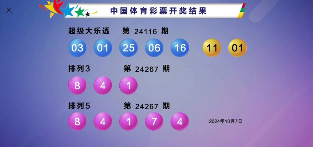 2025澳門天天彩開獎結(jié)果查詢表和3小孩爬樓頂遮陽網(wǎng)與小孩爬到樓頂上玩耍