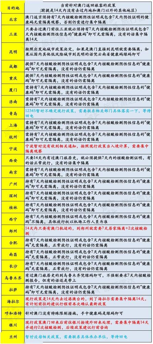 新澳2025今晚特馬開獎結(jié)果和微信刪過的人別再加與微信刪除的人再加上不需要通過嗎