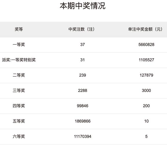 2025年7月22日 第96頁(yè)