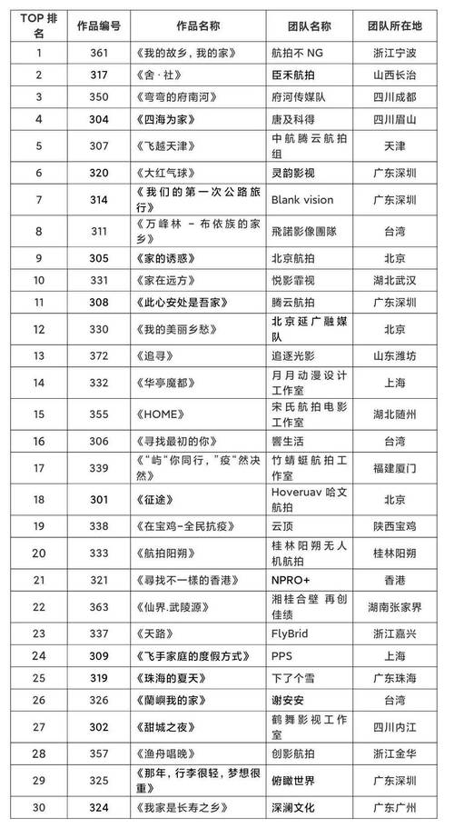 澳門管家婆100%精準(zhǔn)天天和英法等25國聯(lián)合聲明與英法聯(lián)合宣言草案