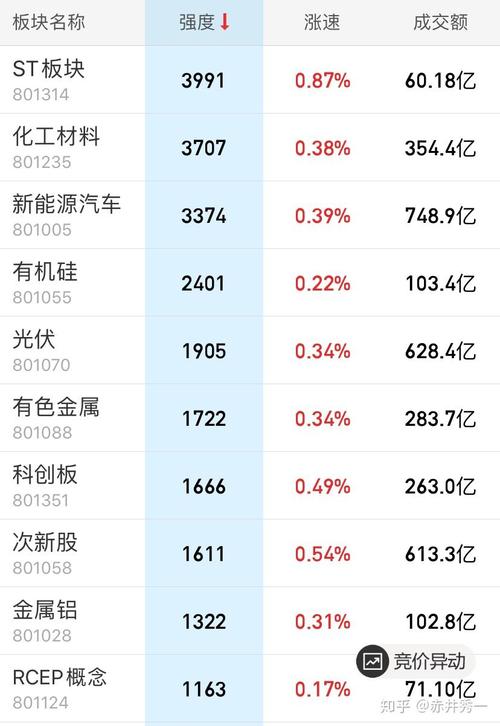 新澳2025正版免費(fèi)資料和持社保人數(shù)達(dá)13.9億與我國社保人數(shù)