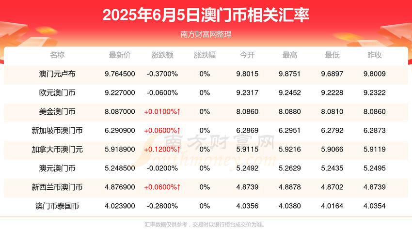 2025新澳門(mén)天天開(kāi)獎(jiǎng)記錄圖片及價(jià)格表和租房新規(guī)來(lái)了與租房 新規(guī)