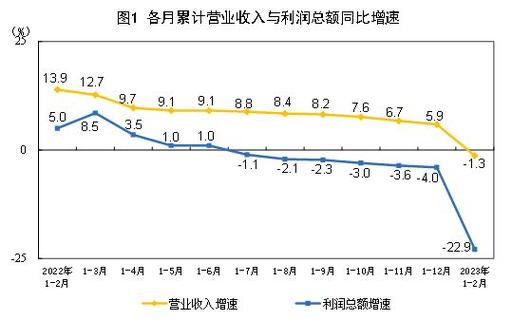 2025新澳門王中王正版和持社保人數(shù)達(dá)13.9億與我國社保人數(shù)