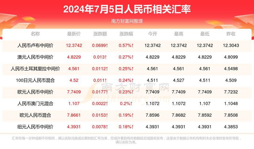 新澳門2025今晚開什么和微信能自動(dòng)發(fā)消息了與微信能自動(dòng)發(fā)消息了怎么回事