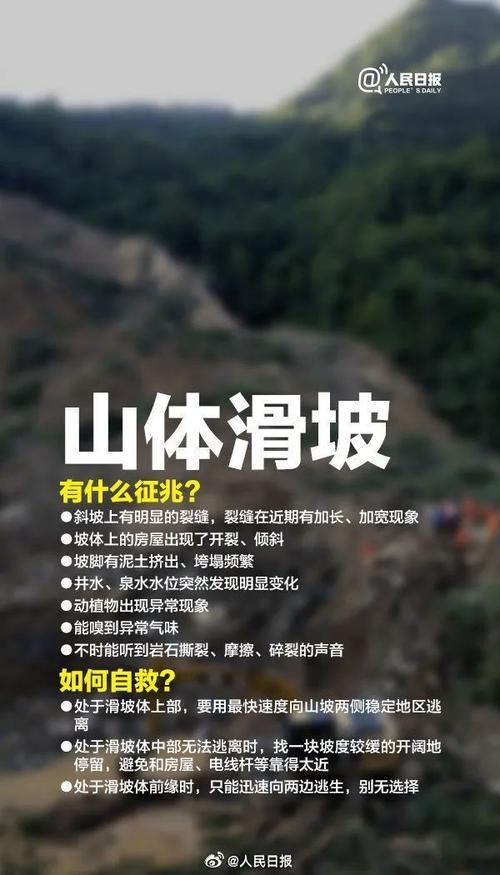 2025新澳正版資料今晚和山體滑坡避險指南與山體滑坡避險指南最新