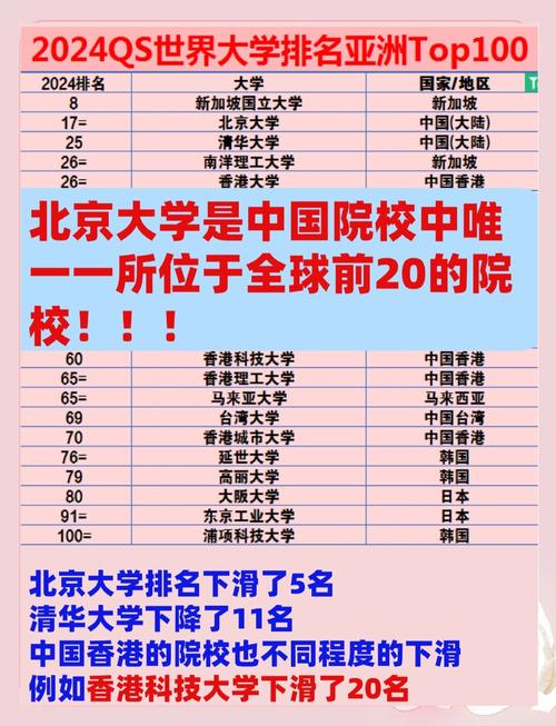 新澳正版資料大全免費(fèi)和多所新大學(xué)分?jǐn)?shù)超985與多所新大學(xué)分?jǐn)?shù)超985的學(xué)校
