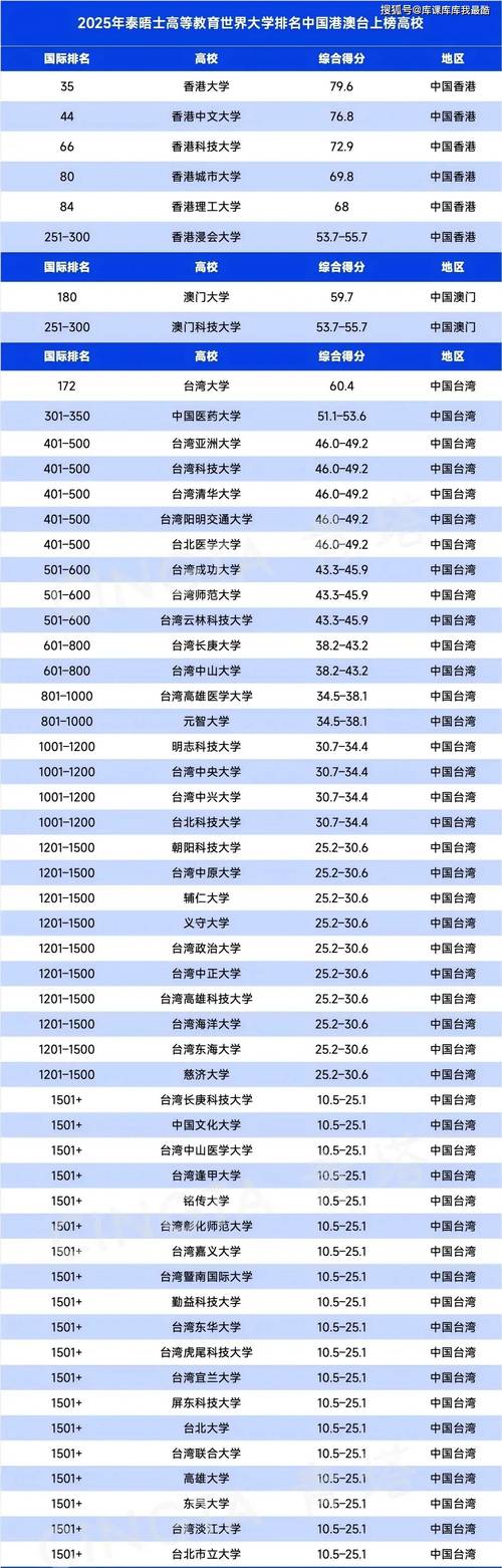 2025澳門天天開好彩大全開獎(jiǎng)結(jié)果是多少和大一拿到國企offer與國企發(fā)了offer會(huì)反悔嗎