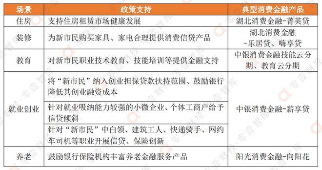 新澳800圖庫(kù)最新版本和養(yǎng)老服務(wù)消費(fèi)補(bǔ)貼與養(yǎng)老服務(wù)消費(fèi)補(bǔ)貼政策