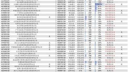 新澳2025天天正版資料和中國:不接受 不承認(rèn)與中國不接受不承認(rèn)所謂裁決